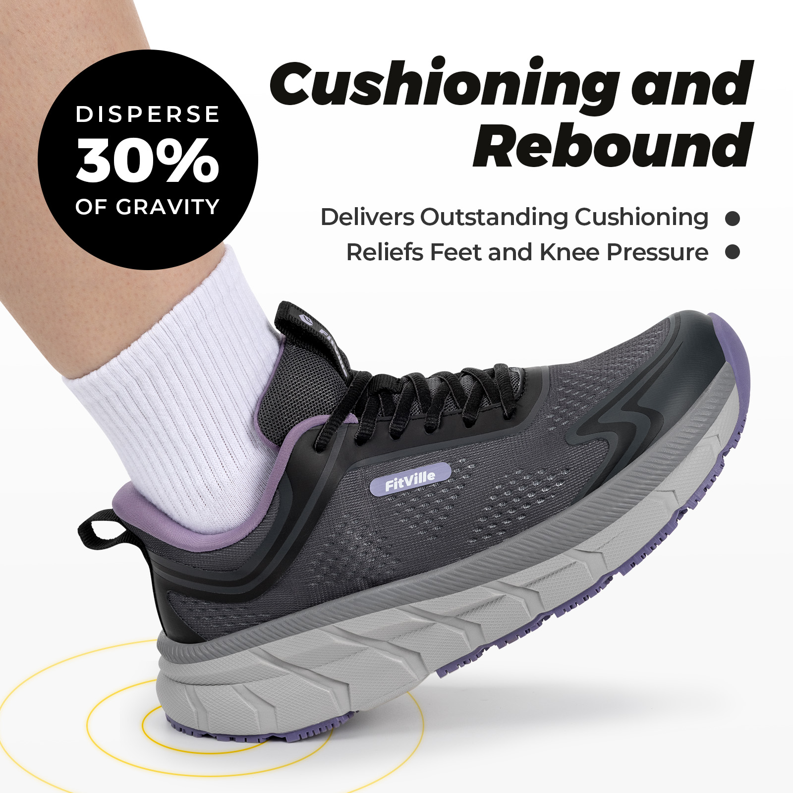 Женские спортивные кроссовки F – обзор и цена Women'S Shoes Wide Width